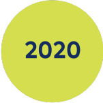2001-icono